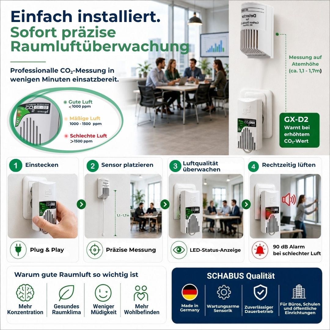 Installation des GX-D2 CO₂-Melders mit externem Sensor zur Überwachung der Luftqualität in Büros und Besprechungsräumen.