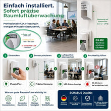 Installation des GX-D2 CO₂-Melders mit externem Sensor zur Überwachung der Luftqualität in Büros und Besprechungsräumen.