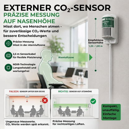 Externer CO₂-Sensor des GX-D250 für präzise CO₂-Messung auf Atemhöhe mit flexibler Wandmontage