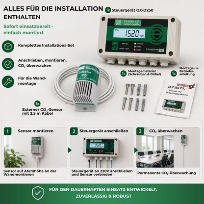 Lieferumfang des GX-D250 CO₂-Warners mit externem Sensor, Montagematerial und Anleitung für die einfache Wandmontage