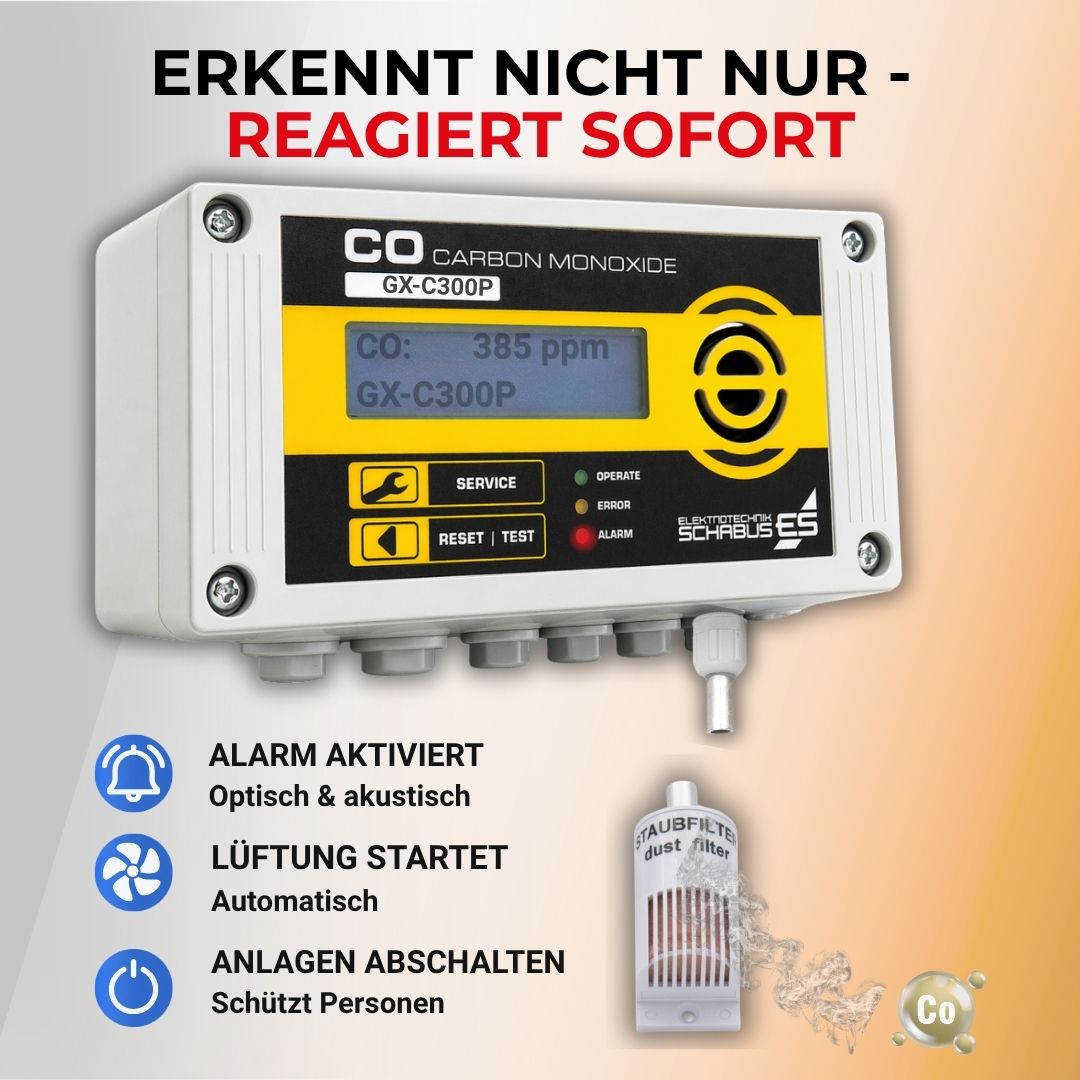 CO Melder Funktionsweise erkennt CO und reagiert sofort mit optischen und akustischen Alarm