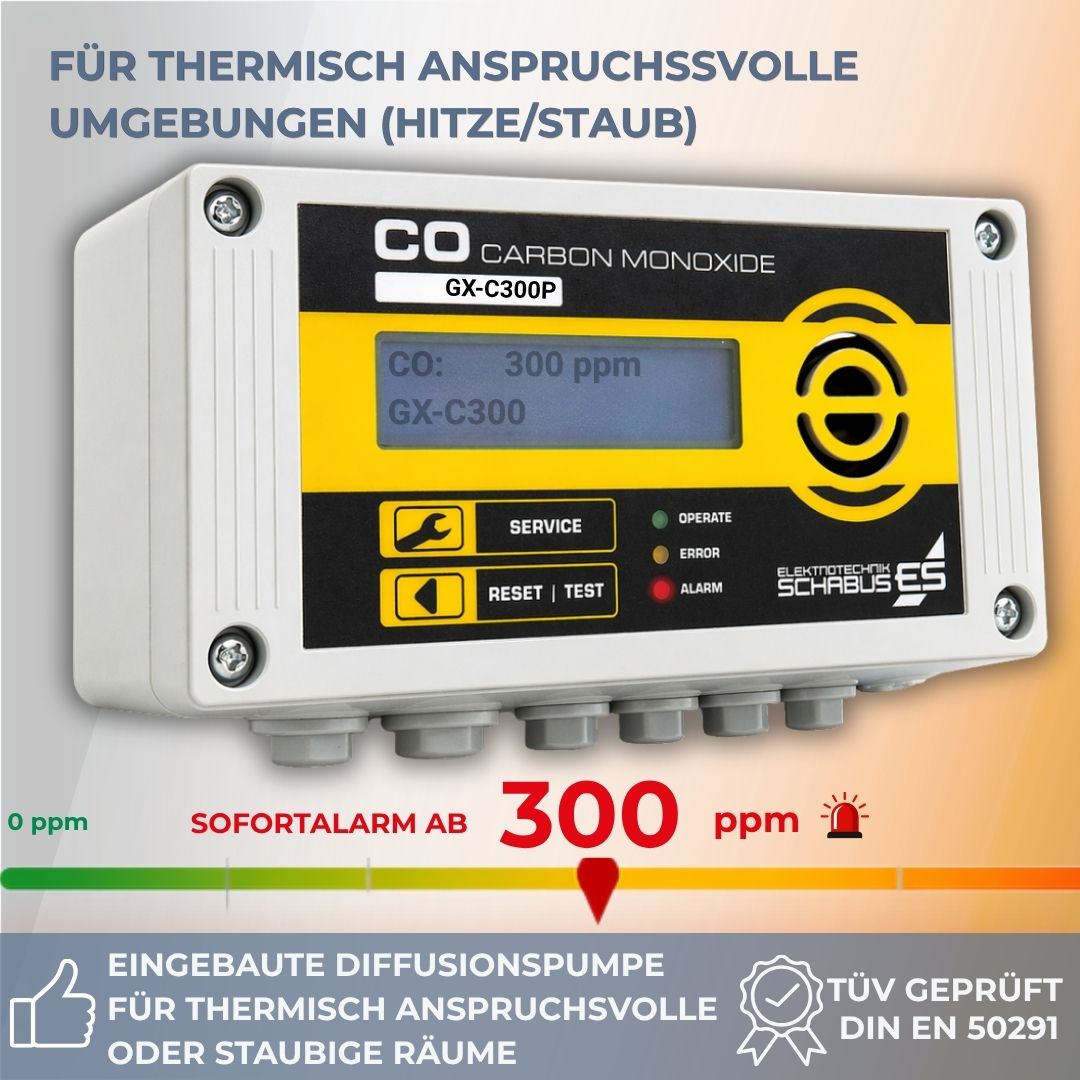CO Melder Gewerbe für thermisch anspruchsvolle Umgebungen, CO Alarm Gewerbe Sicherheitsmelder