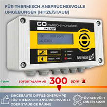 CO Melder Gewerbe für thermisch anspruchsvolle Umgebungen, CO Alarm Gewerbe Sicherheitsmelder