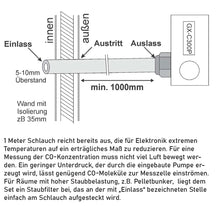 PROFI CO ALARM GX-C300P Kohlenmonoxid Melder für thermisch anspruchsvolle Räume