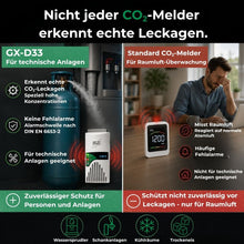 GX-D33 CO₂-Warner mit einfacher Plug-and-Play Installation in drei Schritten für technische CO₂-Anlagen