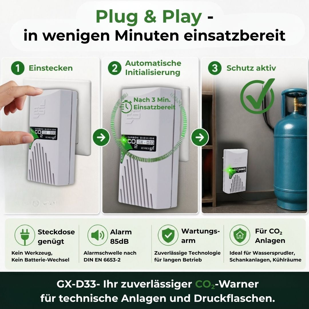 GX-D33 CO₂-Warner mit einfacher Plug-and-Play Installation in drei Schritten für technische CO₂-Anlagen