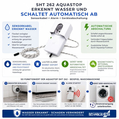 SHT 262 Aquastop erkennt Wasser über Sensorkabel, löst Alarm aus und schaltet angeschlossene Geräte automatisch ab