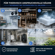 CO₂-Überwachung für Kühlhäuser, Getränkeschankanlagen, Trockeneislager, Technikräume und Gewächshäuser