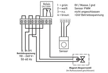 CO Melder GX-A1+CO mit externem Sensor