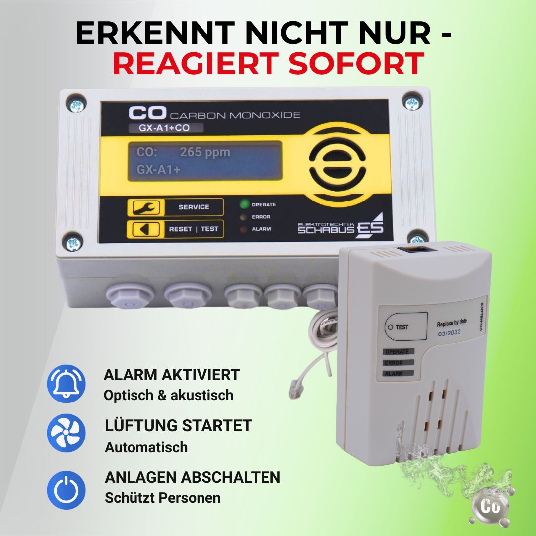 CO Melder mit externe Sensor für beste Positionierbarkeit, auch in externem Raum