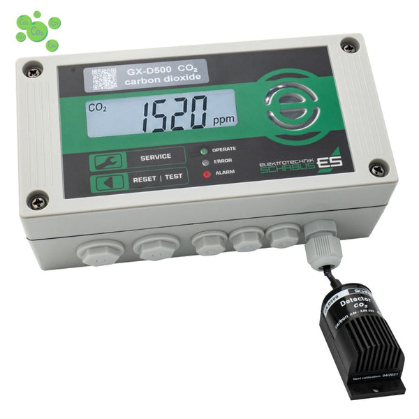 Profi CO₂ Melder GX-D500 für Schankanlagen, Brauereien, Kühlräume