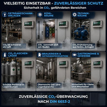 GX-D500 CO₂-Warnsystem für Getränkeschankanlagen, Kühlräume, Technikräume, CO₂-Flaschenlager, Brauereien und Gastronomie nach DIN 6653-2.