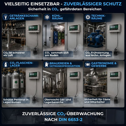 GX-D500 CO₂-Warnsystem für Getränkeschankanlagen, Kühlräume, Technikräume, CO₂-Flaschenlager, Brauereien und Gastronomie nach DIN 6653-2.