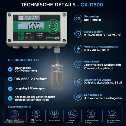 Technische Details der GX-D500 CO₂-Warnanlage mit NDIR-Infrarotsensor, 0–5000 ppm Messbereich, Alarmfunktion und potentialfreien Relais.
