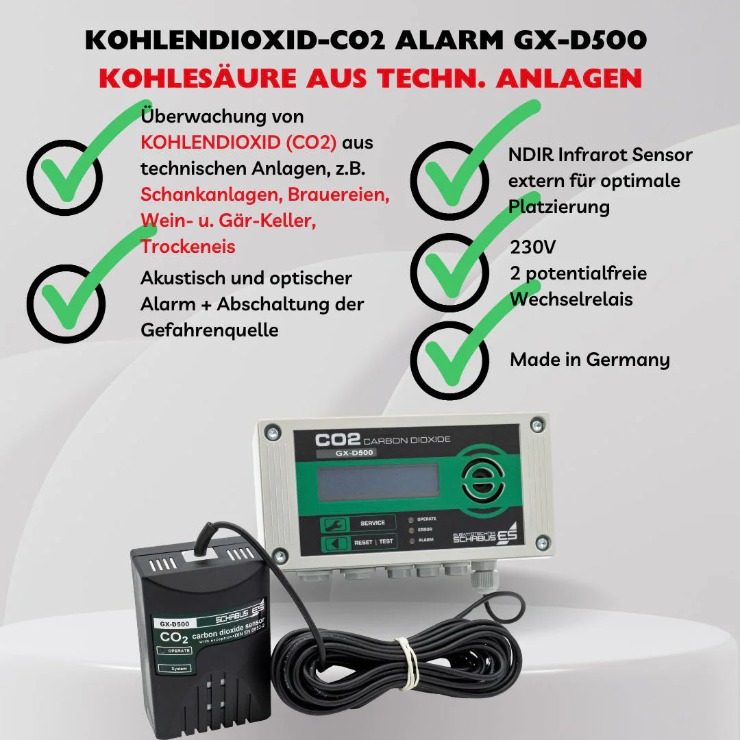 Prof. CO₂-Warngerät für Kohlendioxid GX-D500