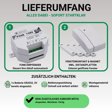 Funkabluftsteuerung FDS 100 Lieferumfang