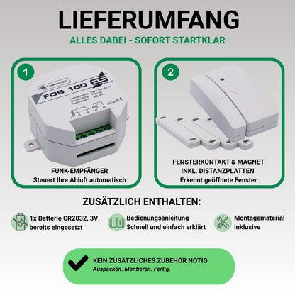 Funkabluftsteuerung FDS 100 Lieferumfang