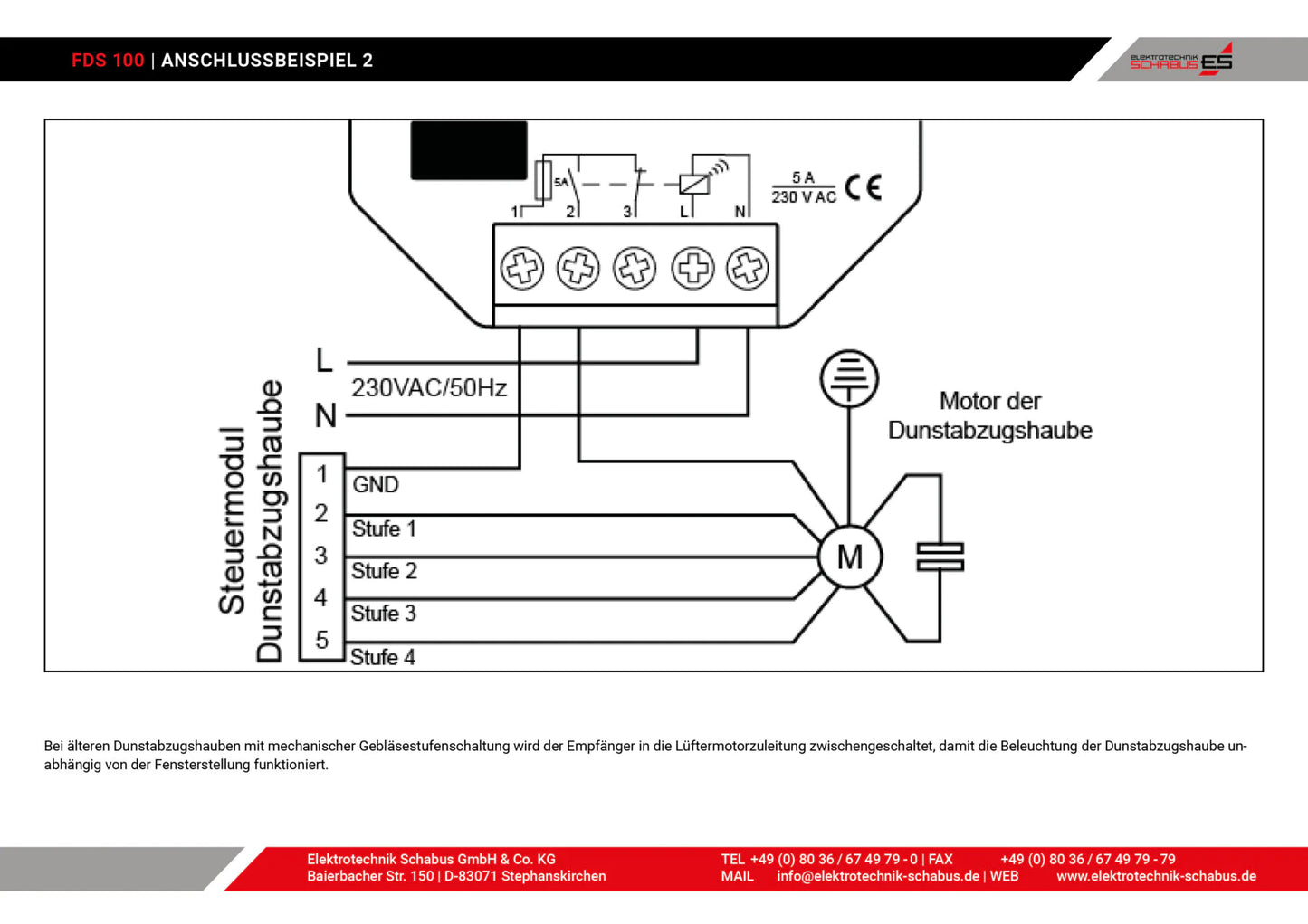 Funk-Abluftsteuerung FDS 100 DIBt