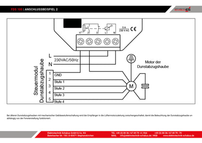 Funk-Abluftsteuerung FDS 100 DIBt