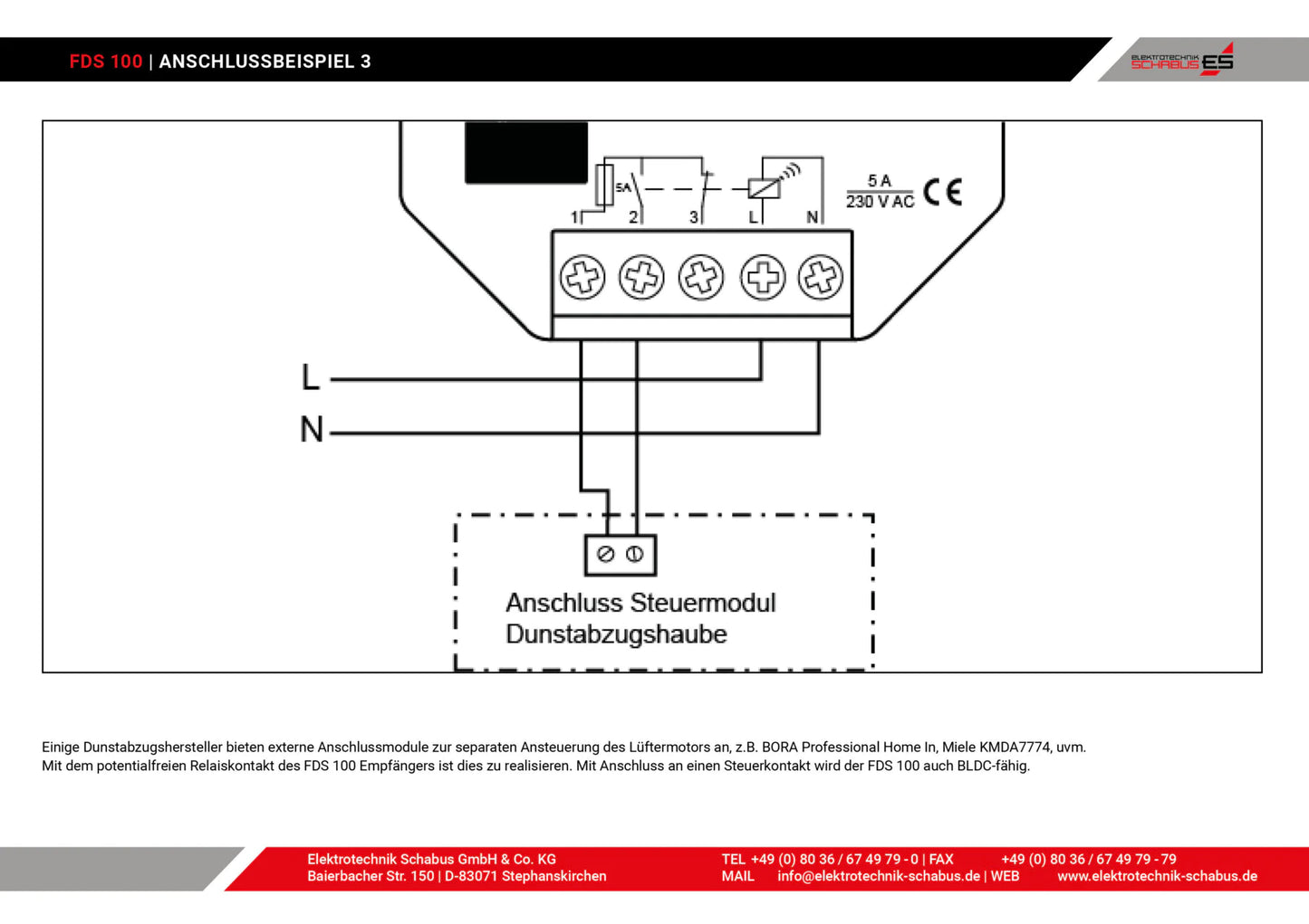Funk-Abluftsteuerung FDS 100 DIBt