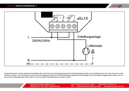 Funk-Abluftsteuerung FDS 100 DIBt
