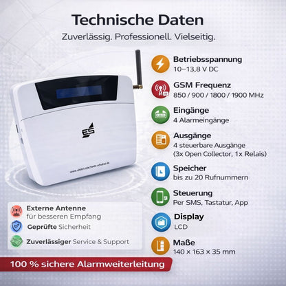 Technische Daten GSM 4G Wählgerät mit 4 Eingängen, 4 Ausgängen, SMS Steuerung und LCD Display