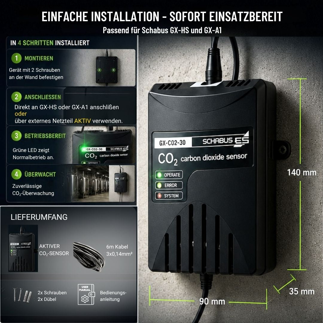Einfache Wandmontage des GX-CO2-30 CO₂-Sensors mit Lieferumfang, Abmessungen und Anschlussmöglichkeiten für Schabus Warnsysteme