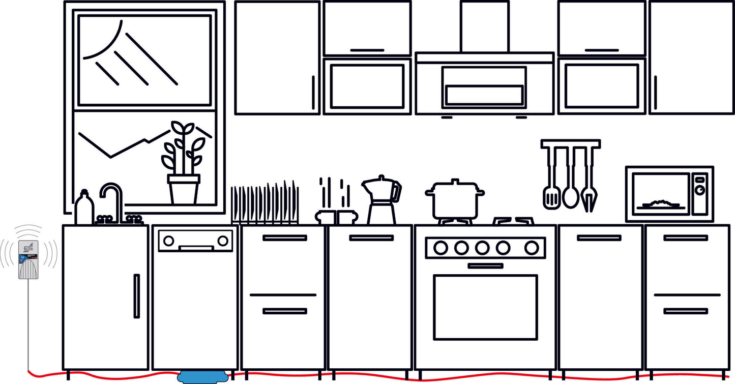 Aquastopp SHT 262 Wassermelder Sensorkabel + Geräteabschaltung