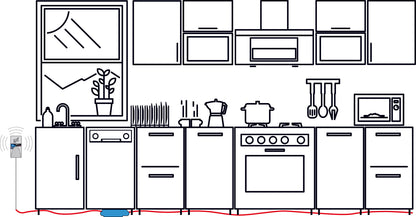 Aquastopp SHT 262 Wassermelder Sensorkabel + Geräteabschaltung