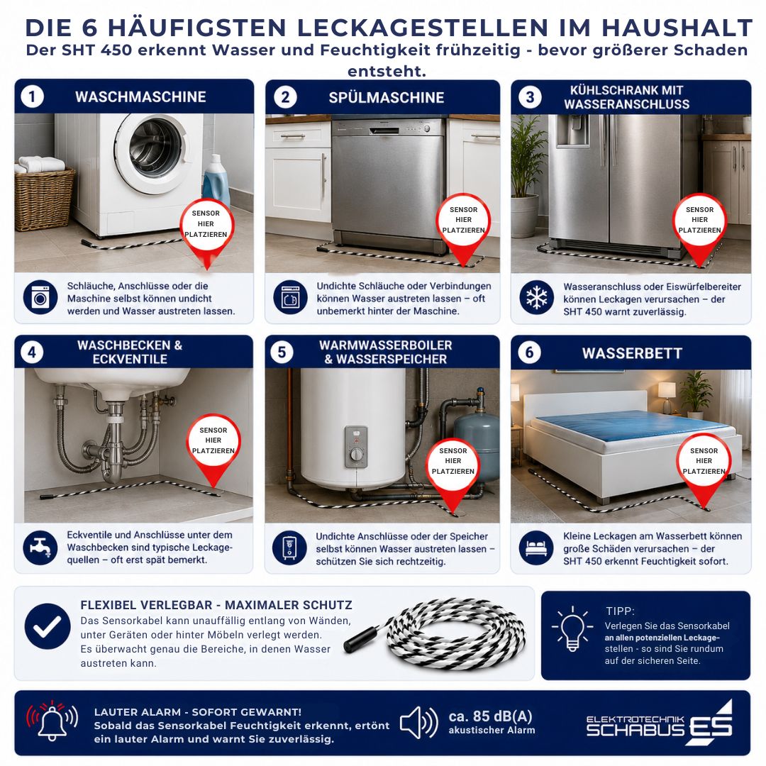 SHT 450 Wassermelder mit Sensorkabel zur Überwachung typischer Leckagestellen an Waschmaschinen, Spülmaschinen, Wasseranschlüssen, Warmwasserspeichern und Wasserbetten