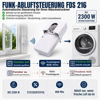Funktionsweise der FDS 216: Fensterkontakt steuert Wäschetrockner per 868 MHz Funk