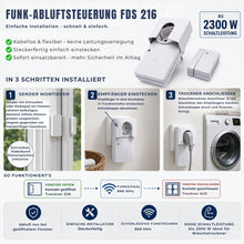 Montage der FDS 216 Funk-Abluftsteuerung mit Fenstersender, Empfänger und Wäschetrockner