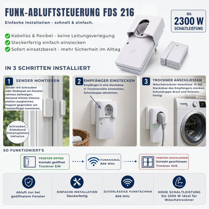 Montage der FDS 216 Funk-Abluftsteuerung mit Fenstersender, Empfänger und Wäschetrockner