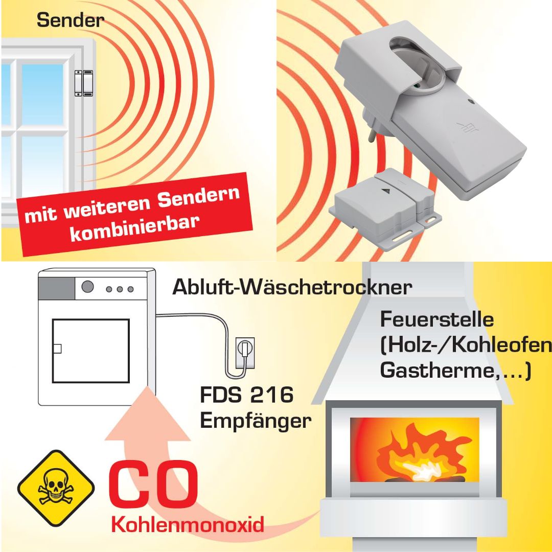 نظام التحكم اللاسلكي في عادم الهواء FDS 216 