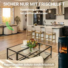 Funk-Abluftsteuerung Sicher nur mit Frischluft, Abluft startet nur bei geöffnetem Fenster