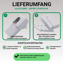 FDS 200 Funk-Abluftsteuerung_Lieferumfang
