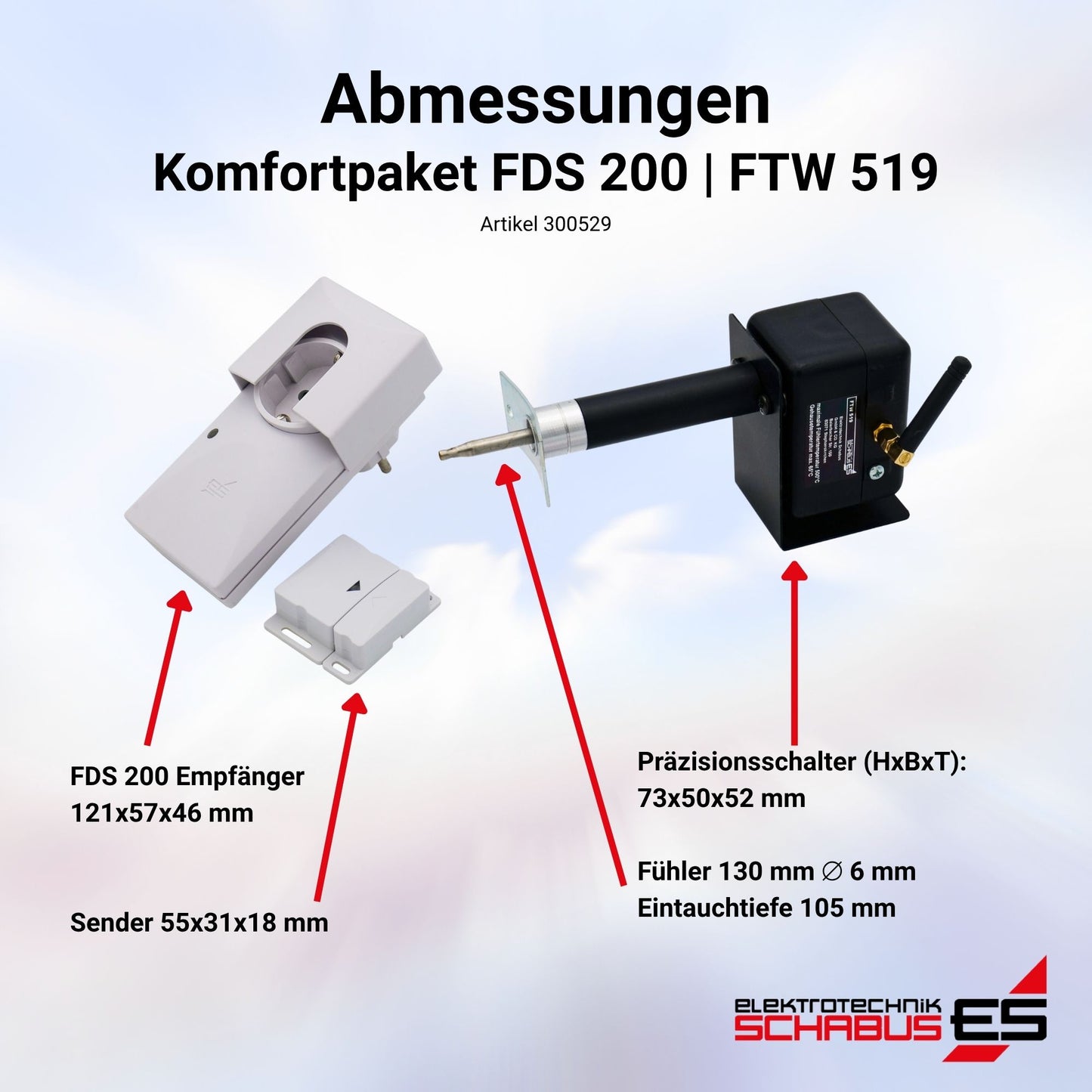 Abmessungen Komfortpaket aus FDS 200 Funkabluftssteuerung und FTW 519 Abgastemperaturwächter