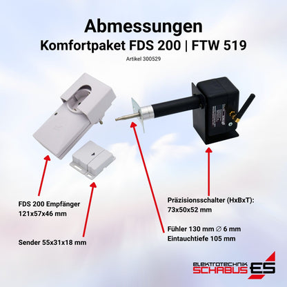Abmessungen Komfortpaket aus FDS 200 Funkabluftssteuerung und FTW 519 Abgastemperaturwächter