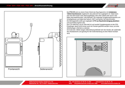 Komfort-Paket FDS 100 / FTX 519