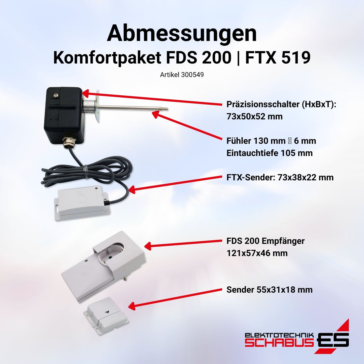 Abmessungen Komfortpaket auf FDS 200 Funk-Abluftsteuerung und FTX 519 Abgastemperaturwächter