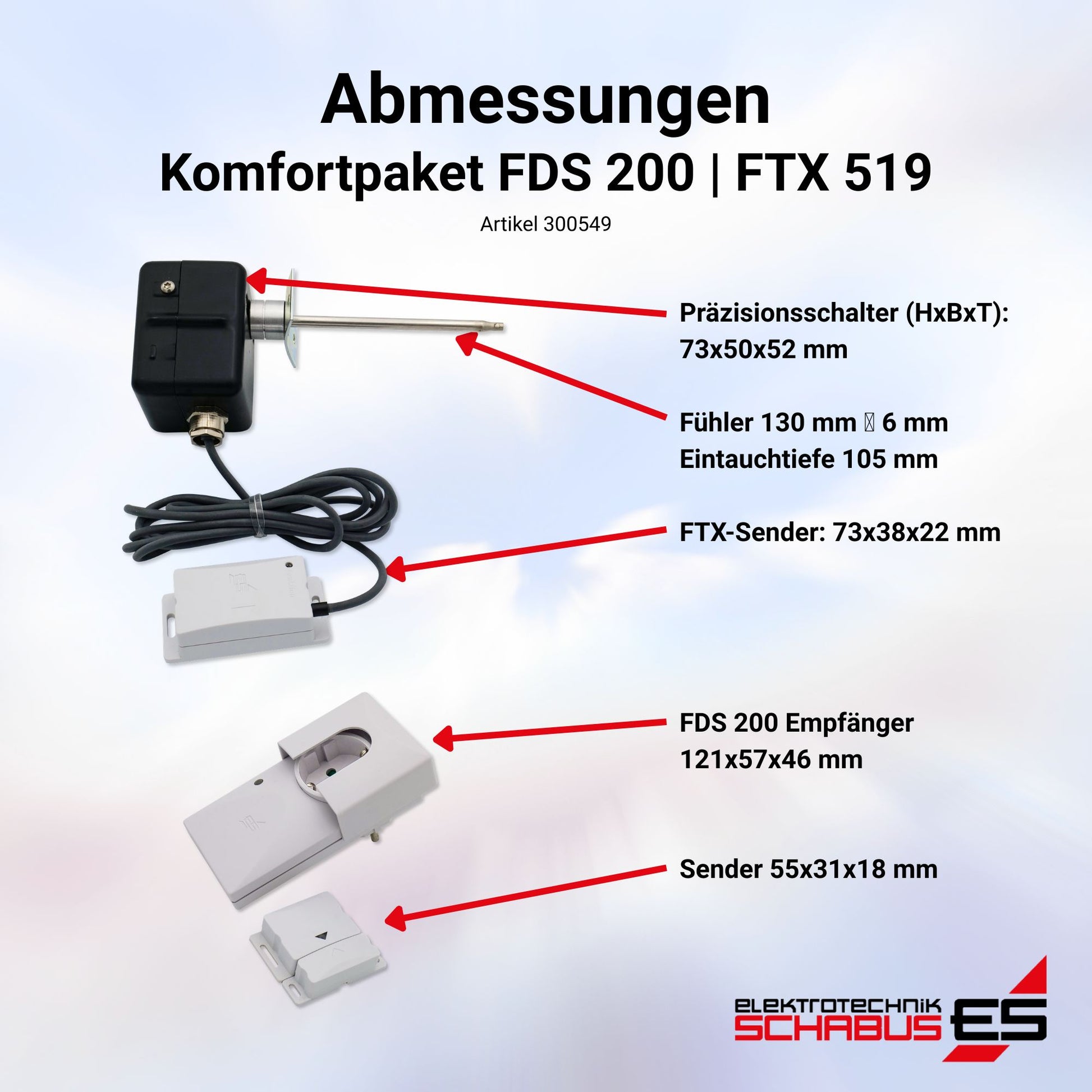 Abmessungen Komfortpaket auf FDS 200 Funk-Abluftsteuerung und FTX 519 Abgastemperaturwächter