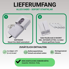 Lieferumfang KDS 210 Kabel-Abluftsteuerung