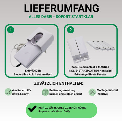 Lieferumfang KDS 210 Kabel-Abluftsteuerung