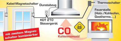 Kabel-Abluftsteuerung mit Thermoschalter KDT 210