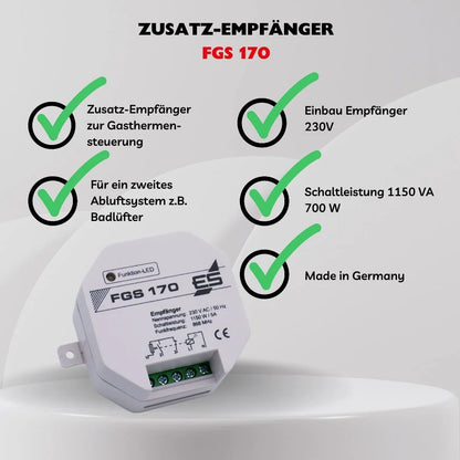 Funk-Empfänger FGS 170-E