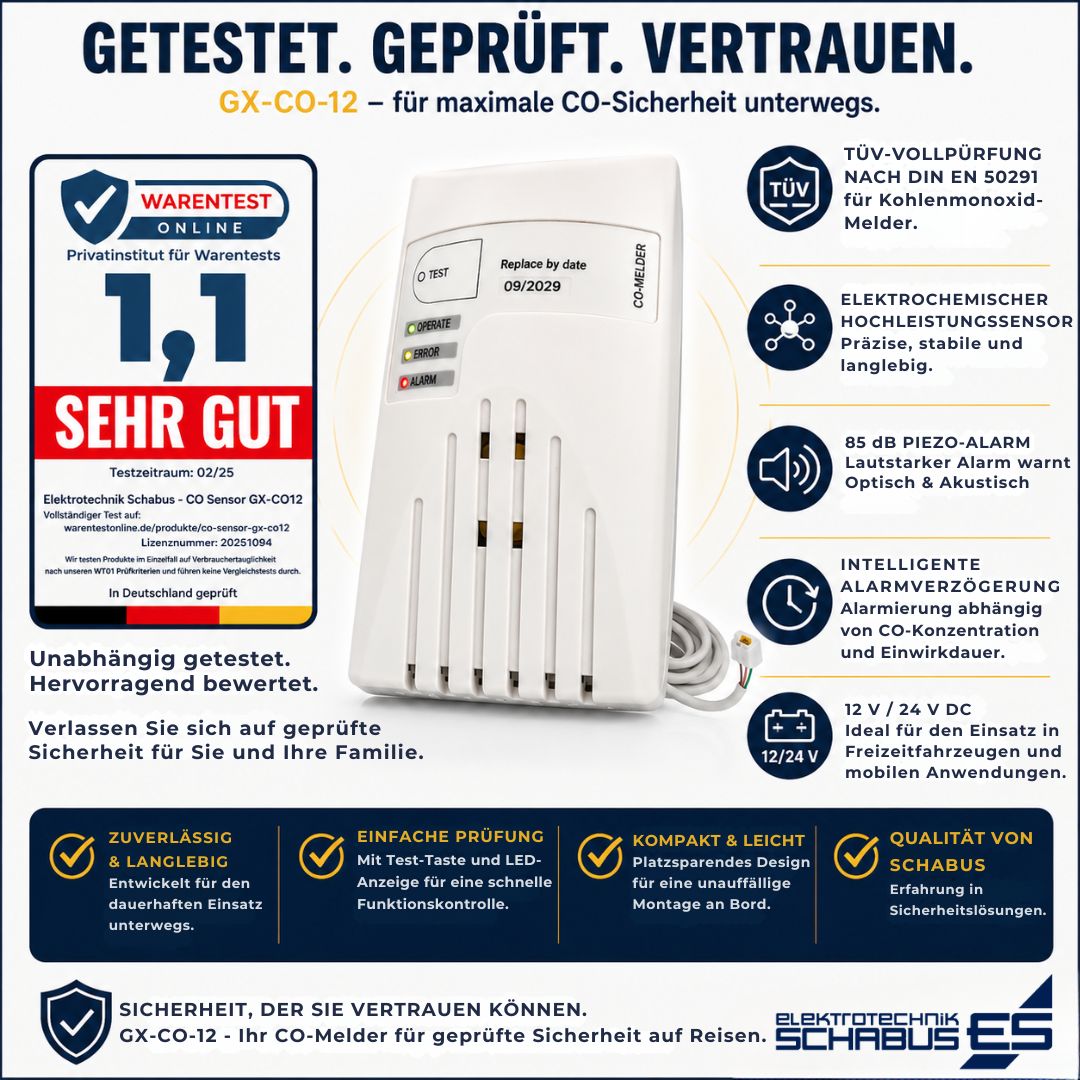 GX-CO-12 Kohlenmonoxid-Melder mit TÜV-Prüfung, elektrochemischem Sensor und 85 dB Alarm