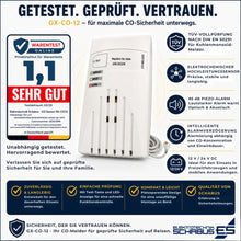 GX-CO-12 Kohlenmonoxid-Melder mit TÜV-Prüfung, elektrochemischem Sensor und 85 dB Alarm