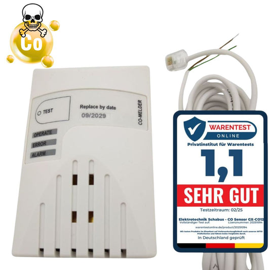 CO_Melder_300712_Hauptbild