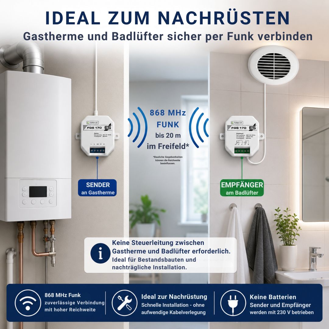 FGS 170 Funk-Abluftsteuerung zur Nachrüstung zwischen Gastherme und Badlüfter mit 868-MHz-Funkverbindung