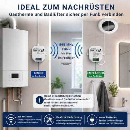FGS 170 Funk-Abluftsteuerung zur Nachrüstung zwischen Gastherme und Badlüfter mit 868-MHz-Funkverbindung